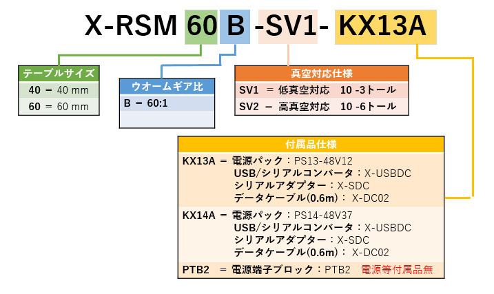CapD X-RSM-SV_8-05-18.jpg