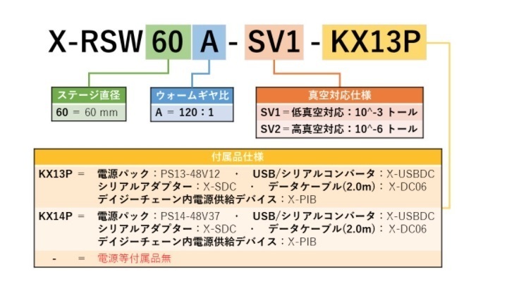 CapD X-RSW60 -SV.jpg