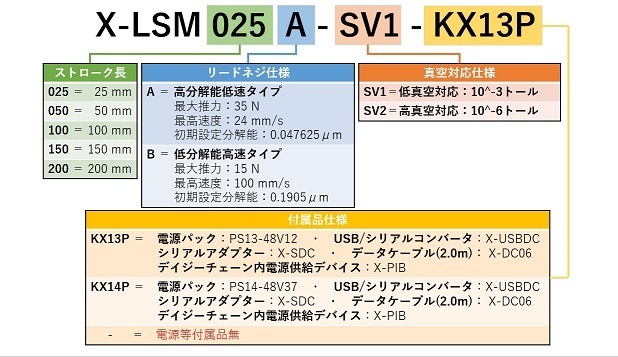 CapD X-LSM-SV 50%.jpg