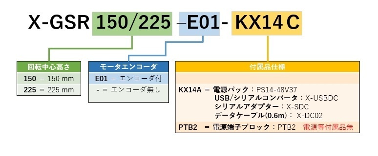 CapD X-GSR型番仕様.jpg