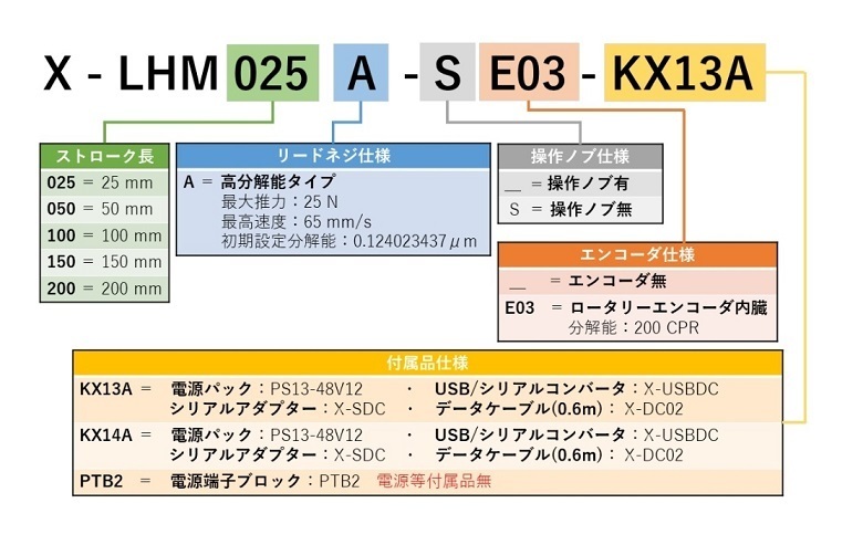 CapD 型番仕様　X-LHM-E 70%.jpg