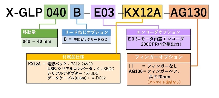 CapD X-GLP040-E01 グリッパー　4-8-2021 70%.jpg