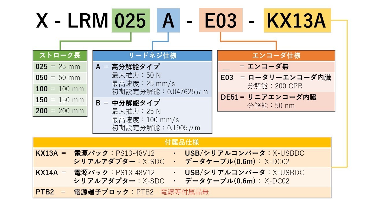 X-LSMシリーズ#4.jpg