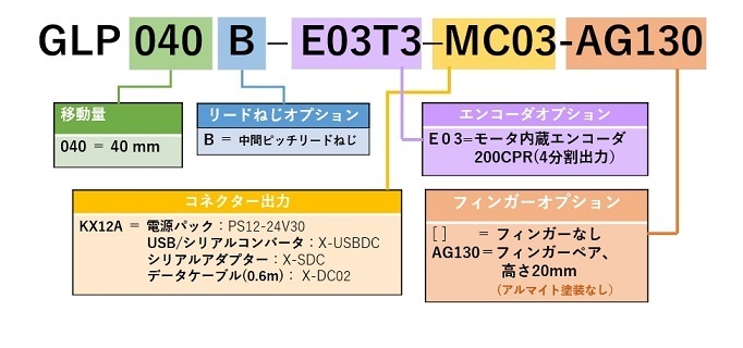 CapD GLP-E03-MC3 70%.jpg