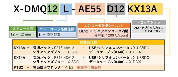 CapD X-DMQ 12 L-AE55 D12 KX13A 2-6-2021 70%.jpg