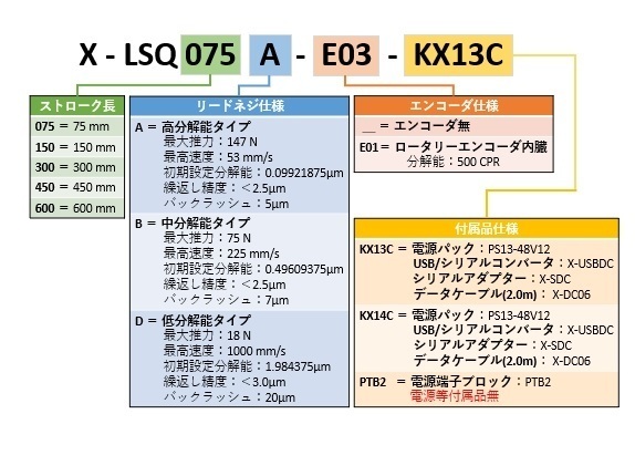 CapD　X-LSQ E(C) シリーズ.jpg